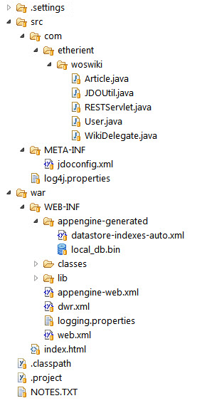 Server project directory tree